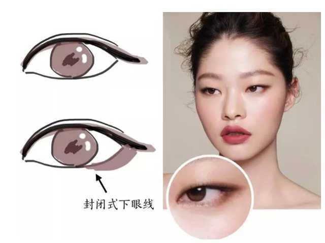 眼妆怎么画显得眼睛大?九种小眼变大眼画法教给你 眼妆怎么画显得眼睛大?九种小眼变大眼画法教给你