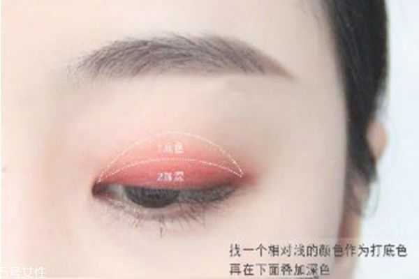 双色眼影怎么画？