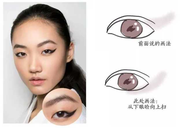 眼妆怎么画显得眼睛大?九种小眼变大眼画法教给你 眼妆怎么画显得眼睛大?九种小眼变大眼画法教给你
