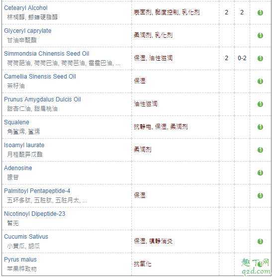 ag抗糖面膜金色好还是蓝色好 ag抗糖面膜金色好还是蓝色好