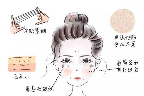 阿玛尼3号粉底液白不白