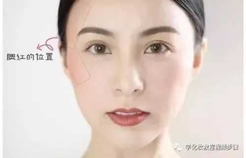 各种脸型腮红的画法图解