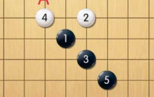 五子棋必胜阵法