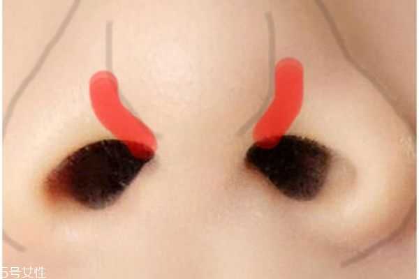 修容棒怎么画鼻子 鼻影的画法图解