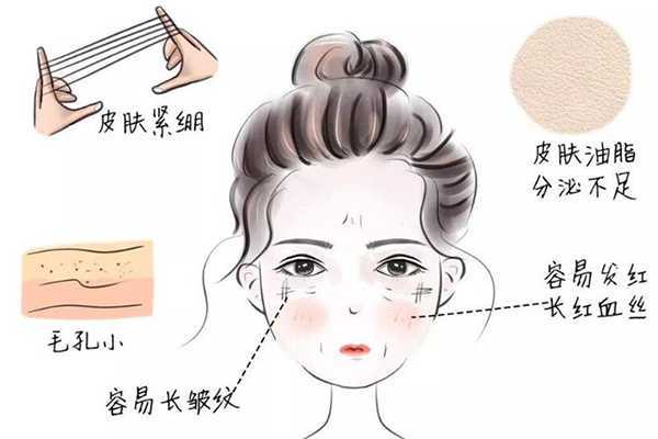 除螨皂洗脸后发红 除螨皂洗脸后发红