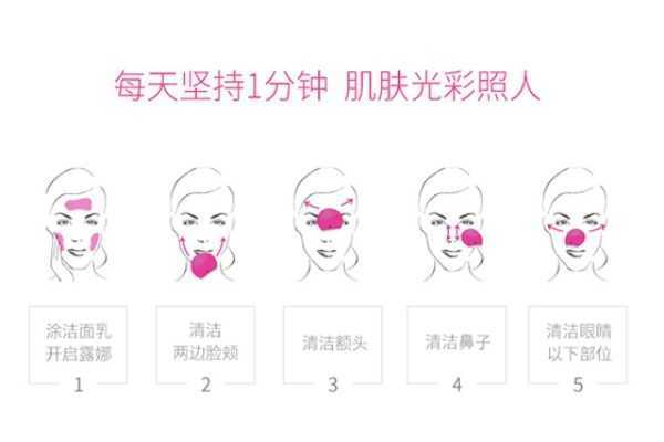 洁面仪会把毛孔变大吗