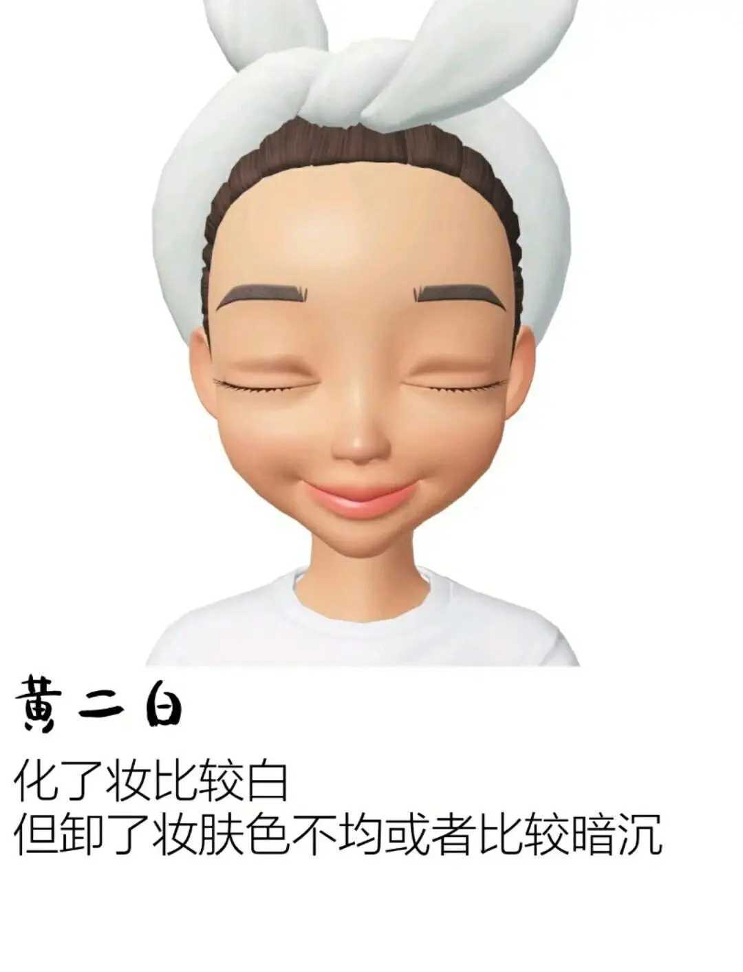 黄一皮黄二皮怎么区分
