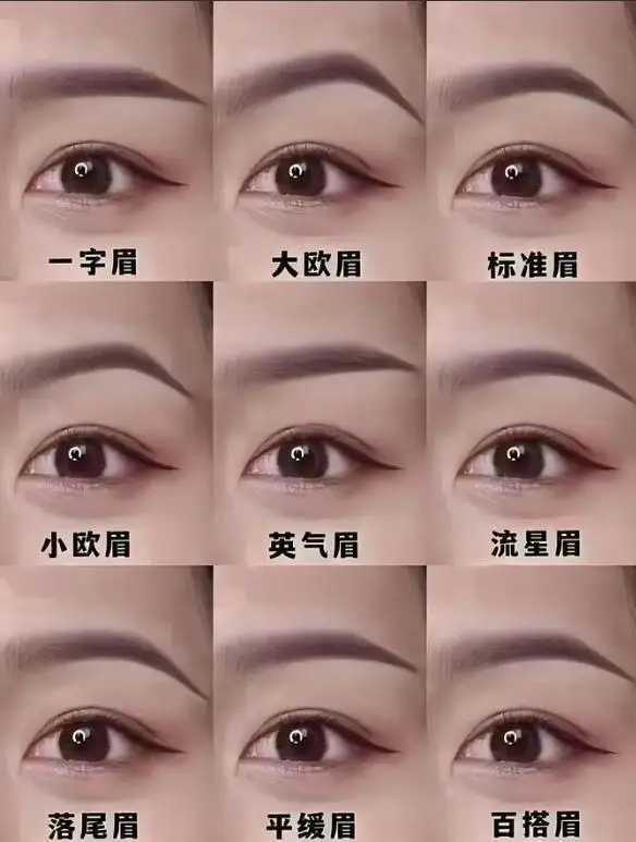 英气眉和剑眉区别 英气眉和剑眉区别