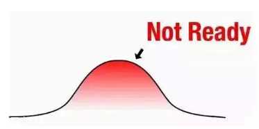 红肿痘痘怎么快速消肿