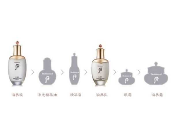 后天气丹套装哪款好