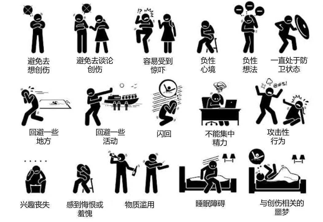 网络用语PTSD是什么意思梗