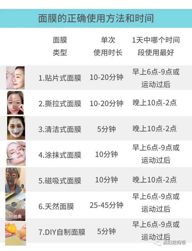 面膜的正确使用方法和时间