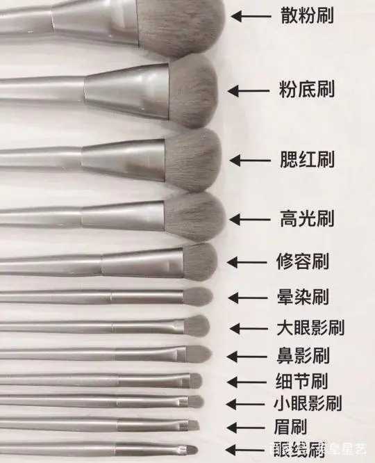 十二种化妆刷怎么区分