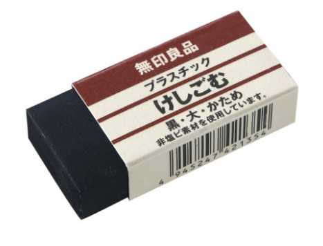 无印良品是卖什么的 muji无印良品必买的排行榜2018