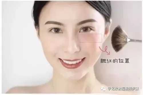 各种脸型腮红的画法图解