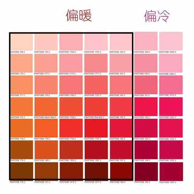 黄黑皮妹纸看过来！这6支Mac口红让你告别暗沉！