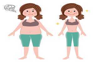 绑产后绑腹带要注意什么