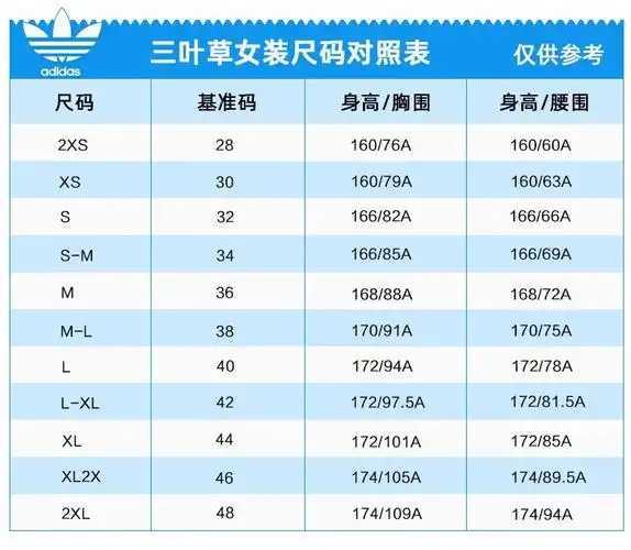 三叶草区别m码和欧洲码的区别 三叶草区别m码和欧洲码的区别
