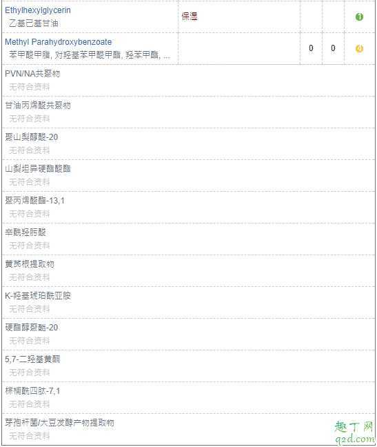 943眼霜是国货吗?943熬夜眼霜使用方法 943眼霜是国货吗?943熬夜眼霜使用方法