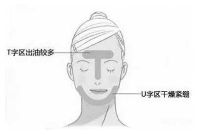 怎么判断自己是混油皮还是油皮 怎么判断自己是混油皮还是油皮