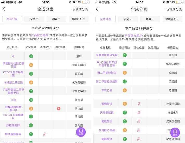 水密码防晒喷雾好用吗 水密码防晒喷雾敏感肌能用吗