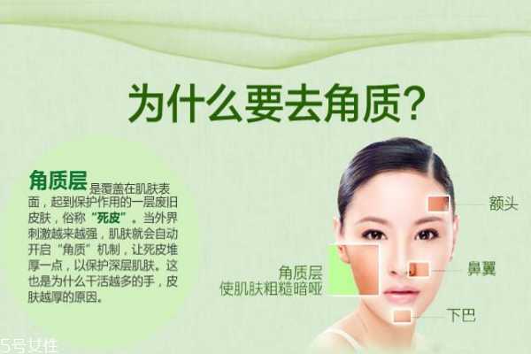 去角质可以美白吗