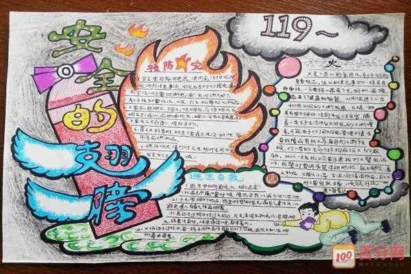 消防安全手抄报及内容