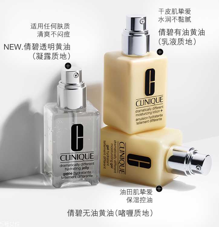 倩碧透明黄油使用方法