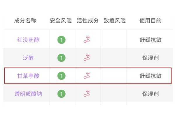 痘痘用什么睡眠面膜好
