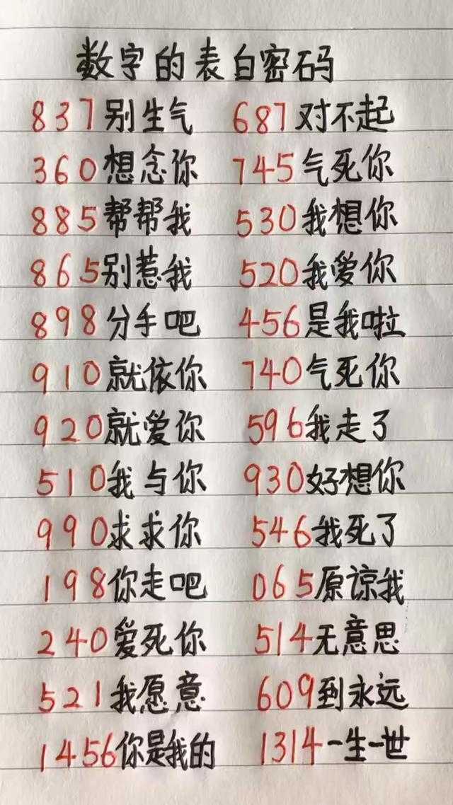 100种表白数字 恋爱表白的数字情话