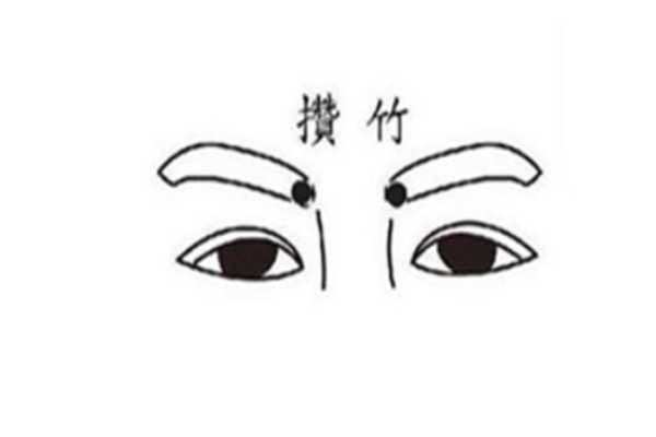 去黑眼圈眼膜推荐