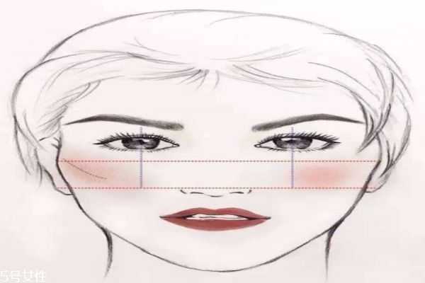 如何正确修容？