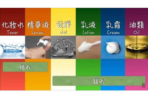 如何分辨各种肤质 专家教学分辨肤质2方法