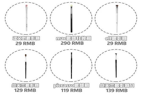 女生化妆都需要什么化妆品和工具