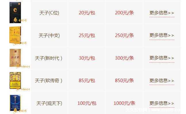天子香烟多少钱一包图片价格,最全天子香烟价格一览表 天子香烟多少钱一包图片价格,最全天子香烟价格一览表