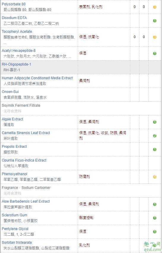 ag抗糖面膜金色好还是蓝色好 ag抗糖面膜金色好还是蓝色好