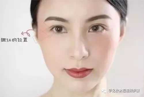 各种脸型腮红的画法图解