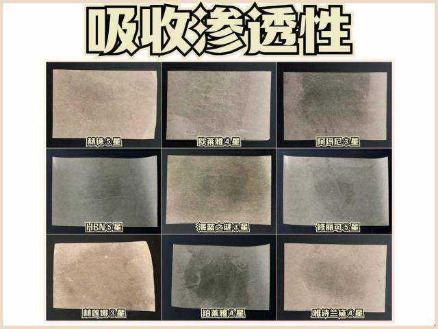 八款抗皱抗老面霜测评对比表现—赫徕、赫莲娜、修丽可、HBN