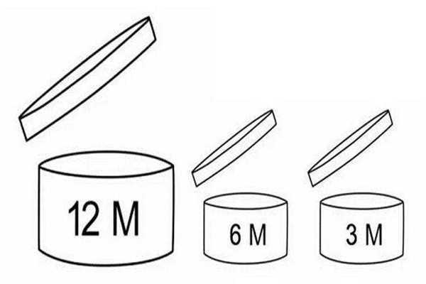 口红保质期一般多久 口红保质期一般多久