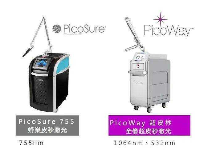 为什么说皮秒是祛斑最有效的方法？