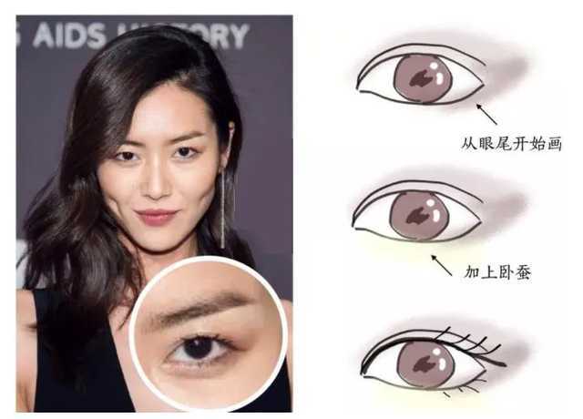 眼妆怎么画显得眼睛大?九种小眼变大眼画法教给你 眼妆怎么画显得眼睛大?九种小眼变大眼画法教给你