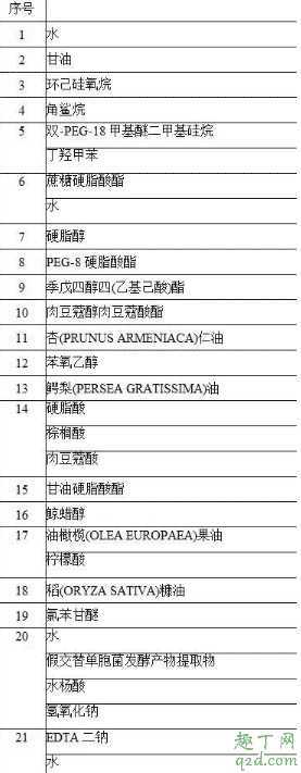 科颜氏面霜刺痛是过敏还是严重缺水？科颜氏面霜刺痛1分钟能用吗