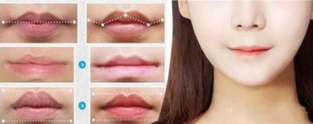 看女人嘴型就知道户型吗 看女人嘴型就知道户型吗