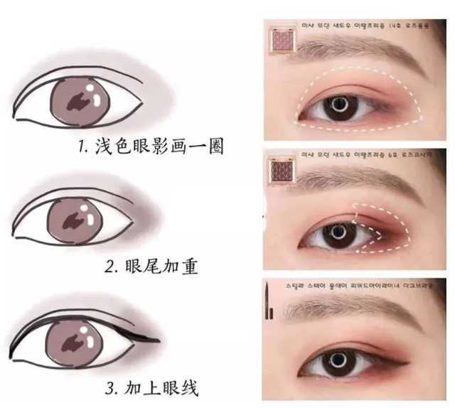 眼妆怎么画显得眼睛大?九种小眼变大眼画法教给你 眼妆怎么画显得眼睛大?九种小眼变大眼画法教给你