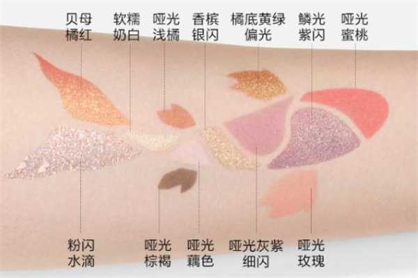 75%酒精的使用方法及注意事项 75%酒精的使用方法及注意事项