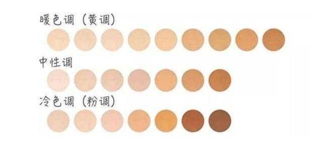 口红怎么选择适合自己的颜色 口红怎么选择适合自己的颜色