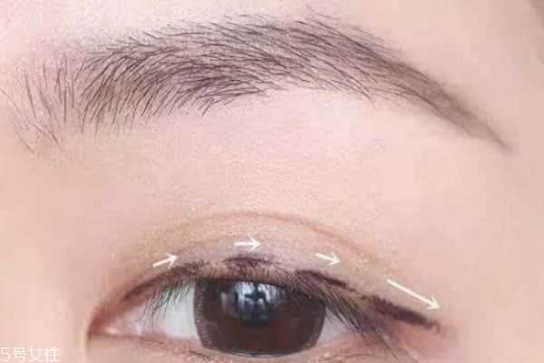 画眼线用什么好? 画眼线用什么好?