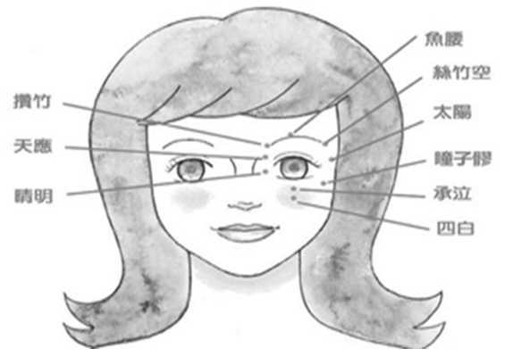 去黑眼圈眼膜推荐