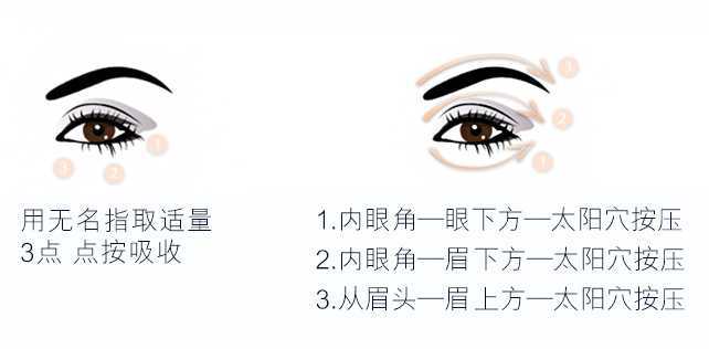 雅诗兰黛抗蓝光眼霜怎么用 定制用法修护更深入