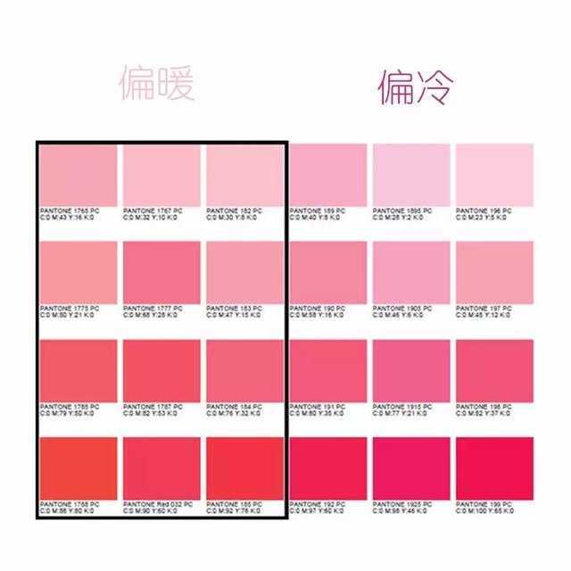 黄黑皮妹纸看过来！这6支Mac口红让你告别暗沉！